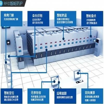 档案密集架对楼层的承重数据要求是多少